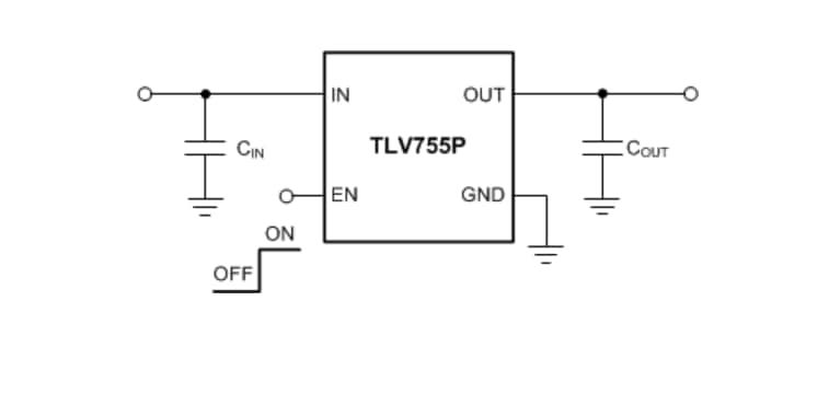 ブロック図 - Texas Instruments TLV755P 500mA LDOレギュレータ