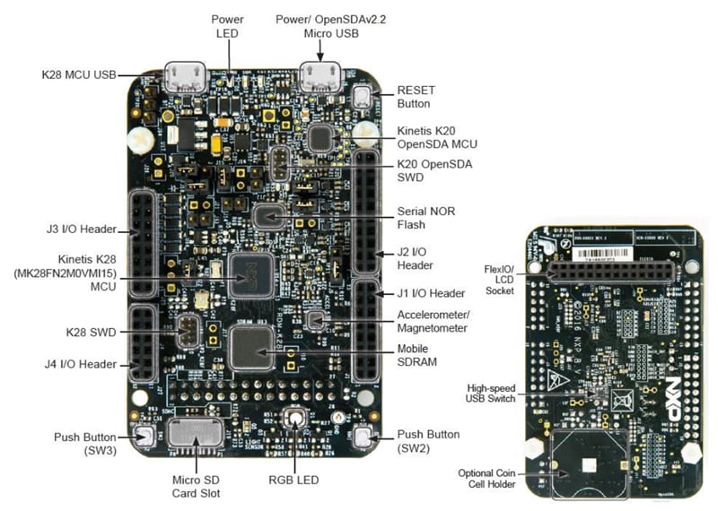 NXP Semiconductors FRDM-K28F MCU用K28F Freedomボード