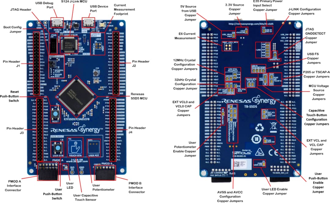 Renesas Electronics YSTBS5D5E10開発キット