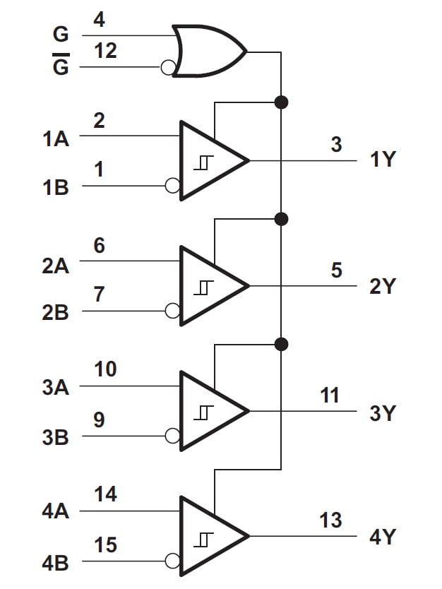 回路図 - Texas Instruments AM26C32四重差動ラインレシーバ