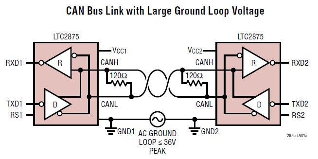 アプリケーション回路図 - Analog Devices Inc. LTC2875高速CANトランシーバ
