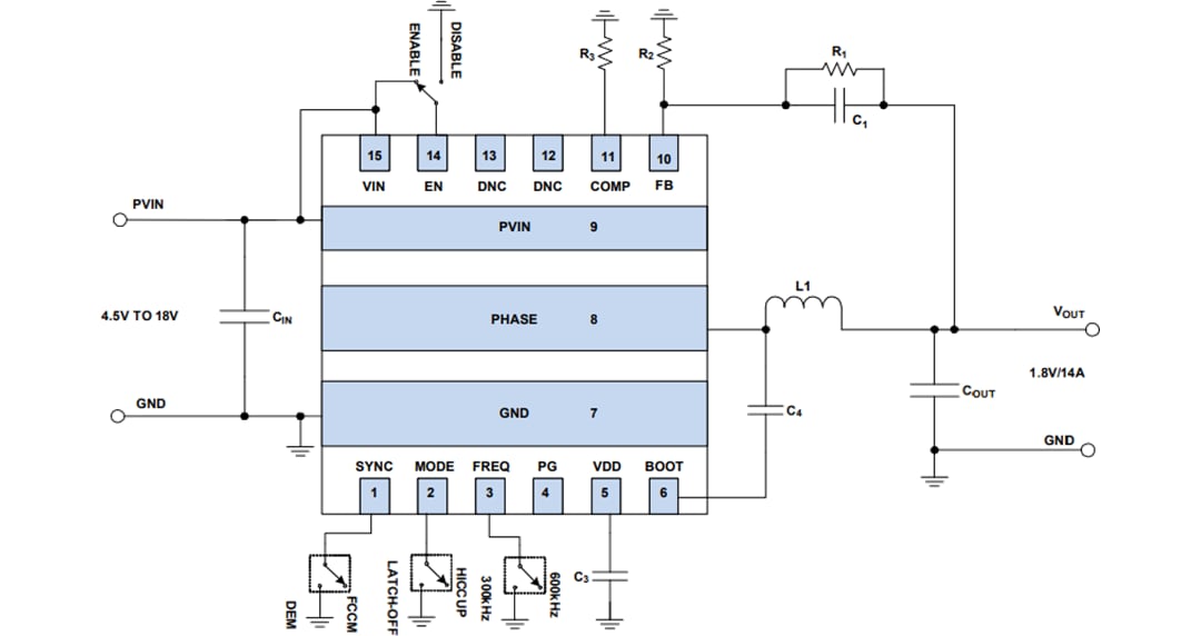 ブロック図 - Renesas Electronics ISL85014評価ボード
