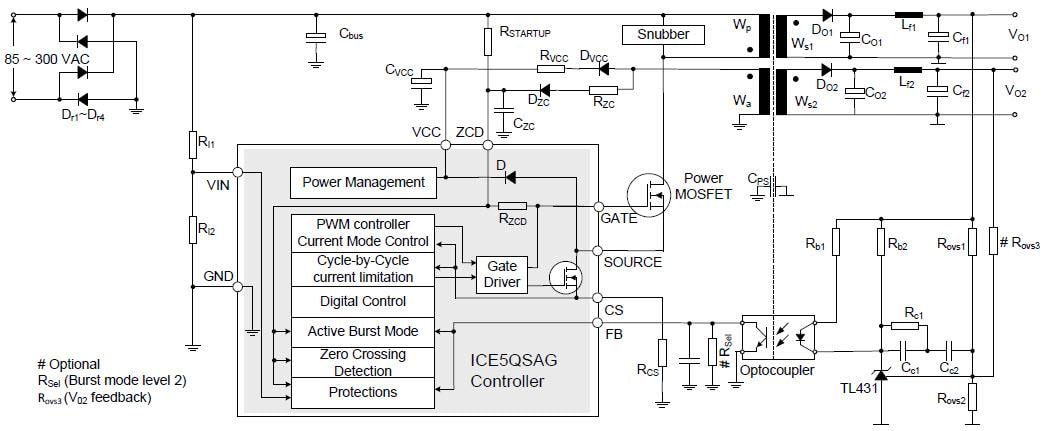 アプリケーション回路図 - Infineon Technologies 擬似共振CoolSET™パワーIC
