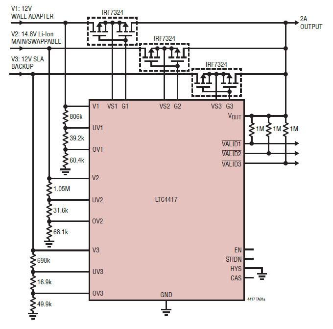 ブロック図 - Analog Devices Inc. LTC4417優先PowerPath™コントローラ