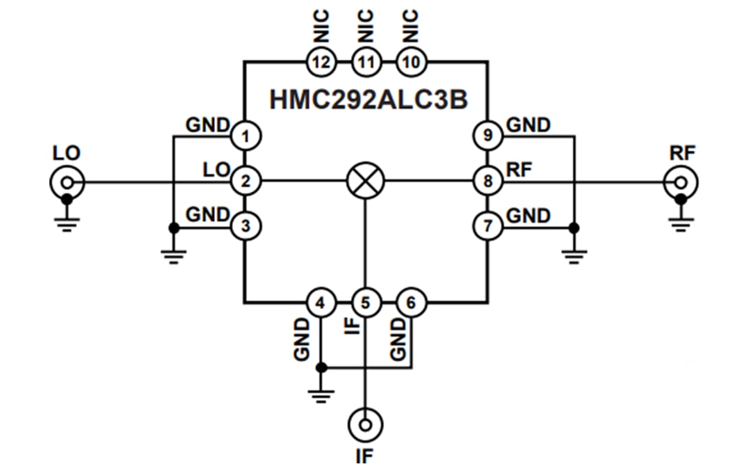 Analog Devices Inc. HMC292A GaAs MMIC ダブルバランスミキサ