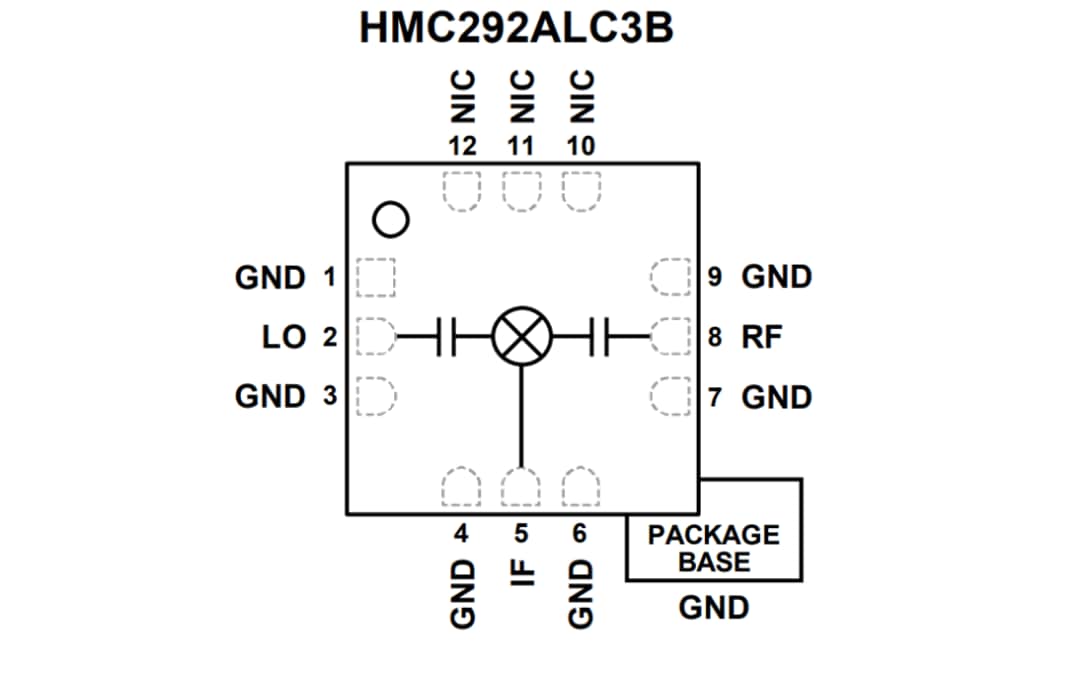 Analog Devices Inc. HMC292A GaAs MMIC ダブルバランスミキサ