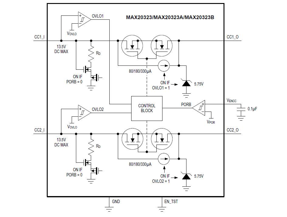 ブロック図 - Analog Devices / Maxim Integrated MAX20323 USB Type-C CCピン過電圧プロテクタ