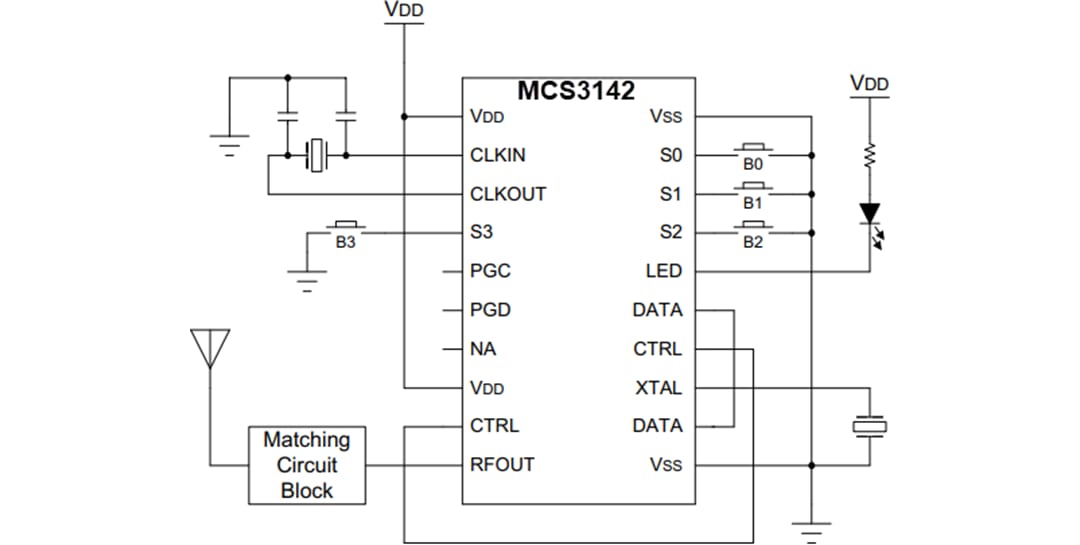 アプリケーション回路図 - Microchip Technology MCS3142 Dual KeeLoqエンコーダ