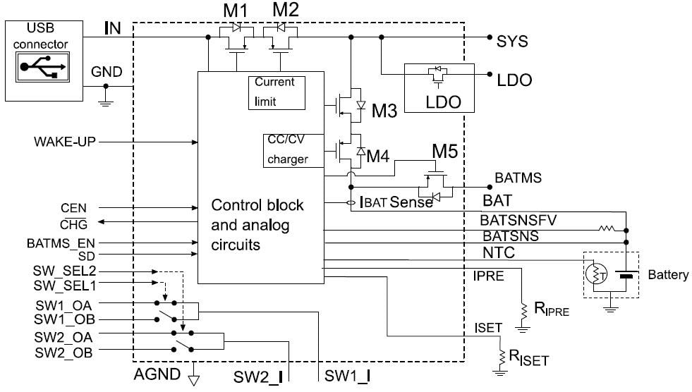 ブロック図 - STMicroelectronics STBC03リチウムイオンリニアバッテリ充電器