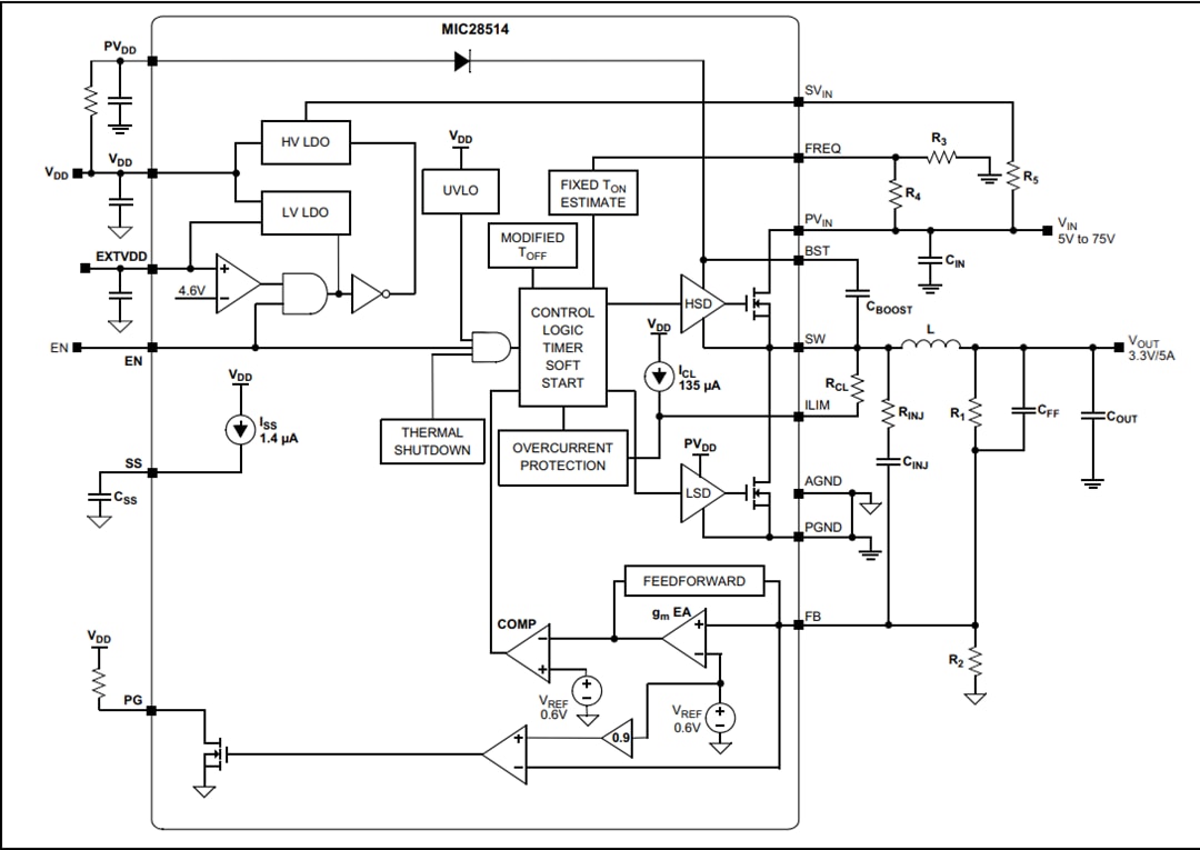 Microchip Technology MIC28514T-E/PHA電圧レギュレータ