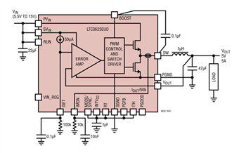 アプリケーション回路図 - Analog Devices Inc. LTC36xx/LTC7149シリーズ降圧型バックレギュレータ
