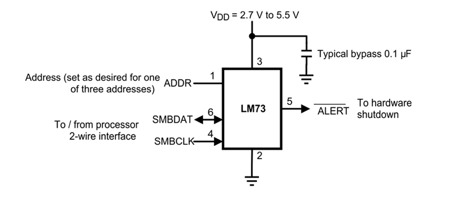 ブロック図 - Texas Instruments LM73/LM73-Q1温度センサ