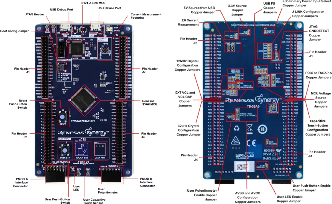 Renesas Electronics YSTBS3A6E10開発キット