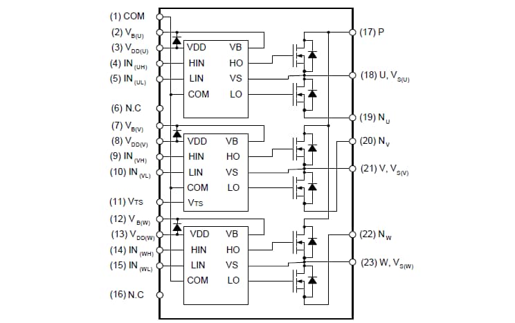 onsemi FSB50550BS Motion SPM® 5シリーズモジュール
