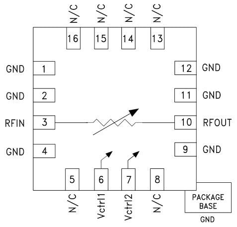 Analog Devices Inc. HMC712A電圧可変減衰器