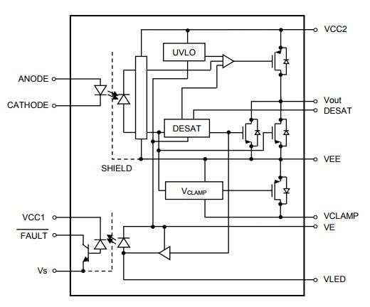 Toshiba TLP5214フォトカプラ
