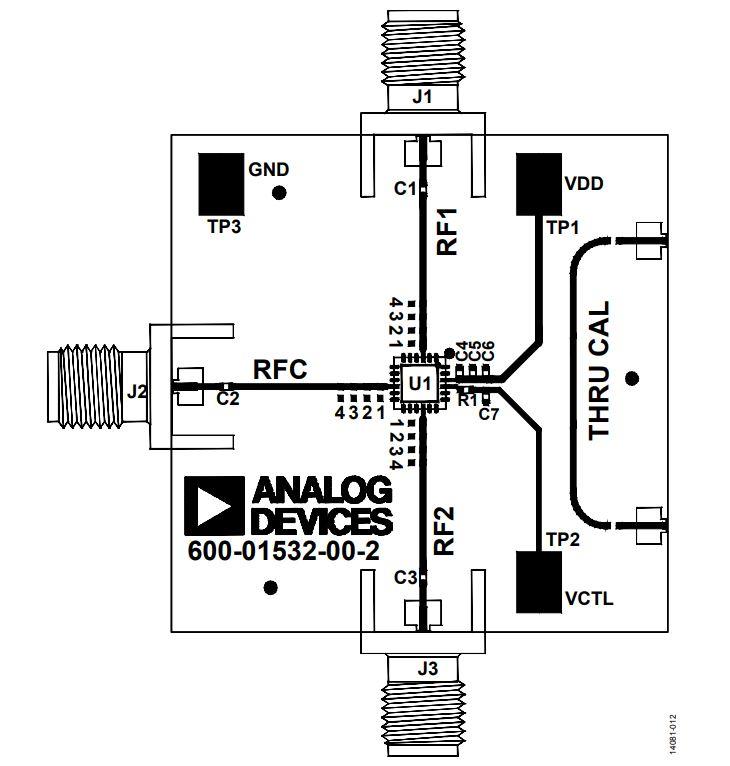 Analog Devices Inc. EVAL-ADRF5130評価ボード