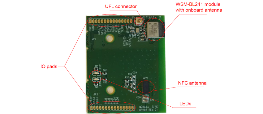 Murata Electronics MBN52832DK開発キット
