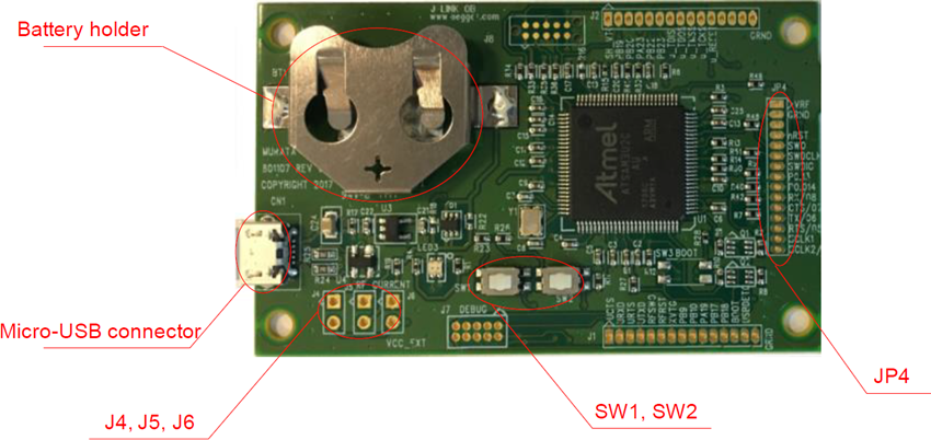 Murata Electronics MBN52832DK開発キット