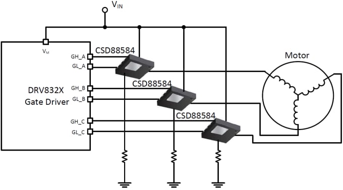 Texas Instruments CSD88584Q5DC 40VハーフブリッジNexFETパワーブロック