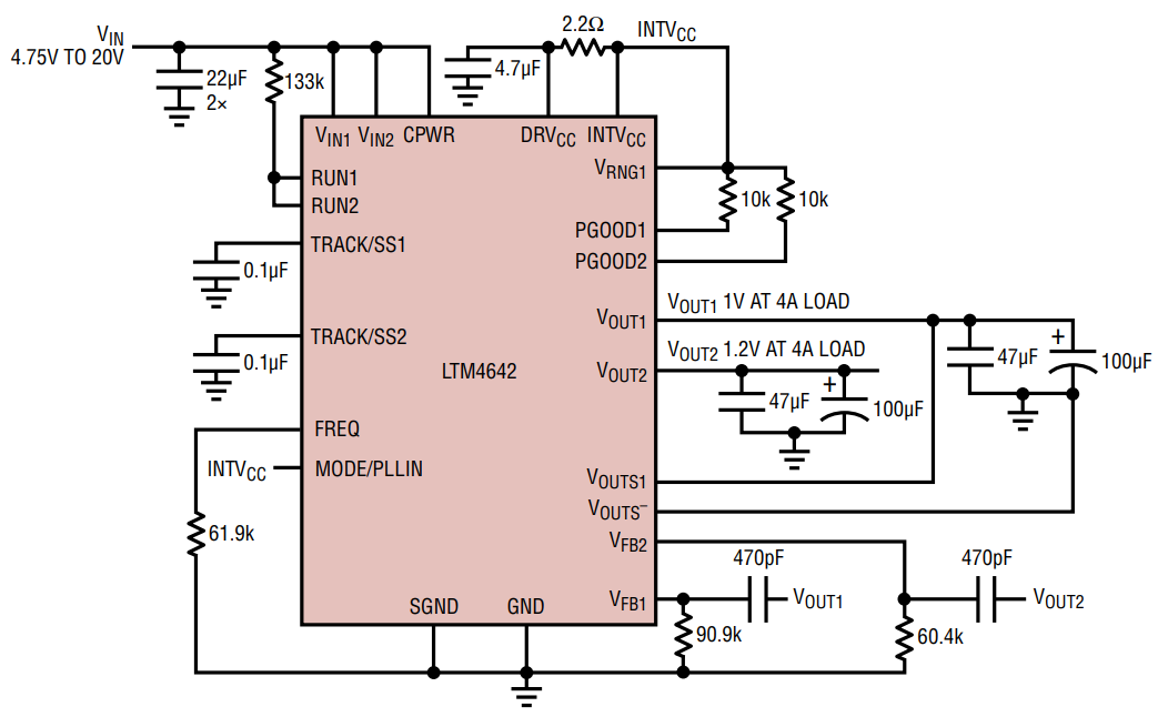 Analog Devices Inc. LTM4642 DC/DC μModule®レギュレータ
