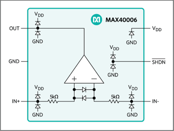 Analog Devices / Maxim Integrated MAX40006マイクロパワーオペレーショナルアンプ