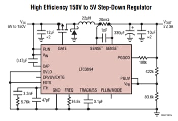 Analog Devices Inc. LTC389x同期DC/DCコントローラ