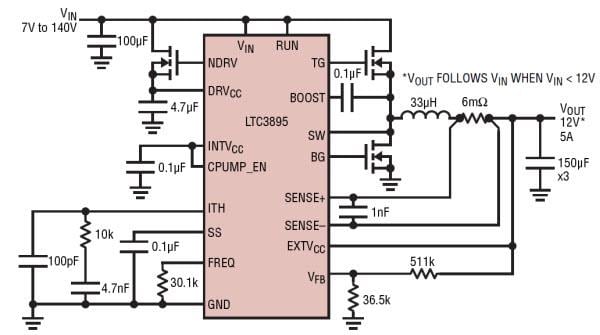 Analog Devices Inc. LTC389x同期DC/DCコントローラ