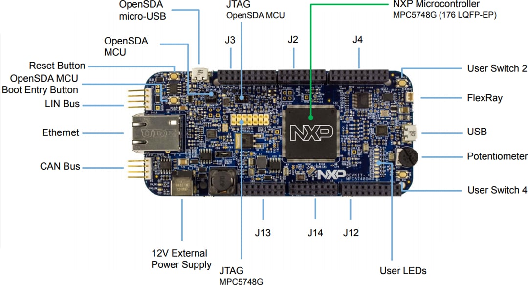 NXP Semiconductors DEVKIT-MPC5748GMPC5 32ビットMCU用開発キット