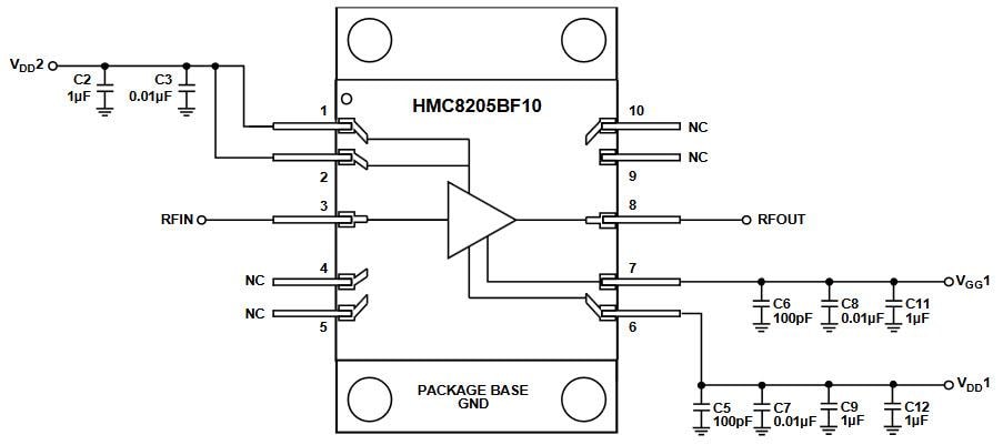 Analog Devices Inc. HMC8205 RFアンプ