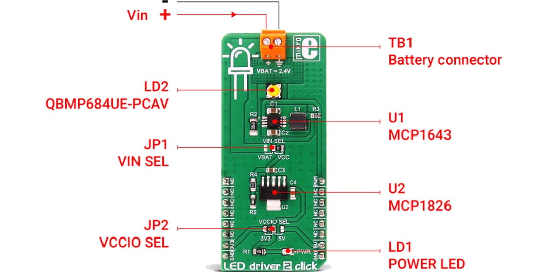 Mikroe Mikroe-2807 LEDドライバ2 Click