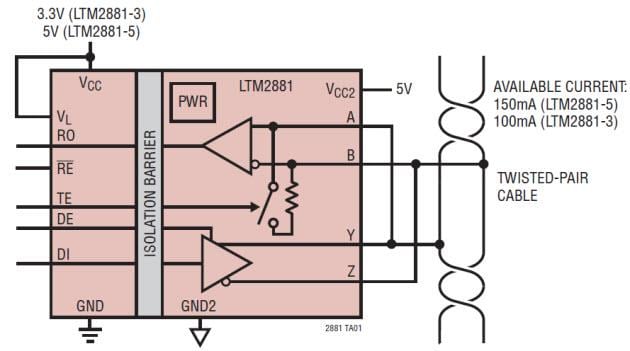 アプリケーション回路図 - Analog Devices Inc. LTM2881/2885 RS485/RS422 μModuleトランシーバ