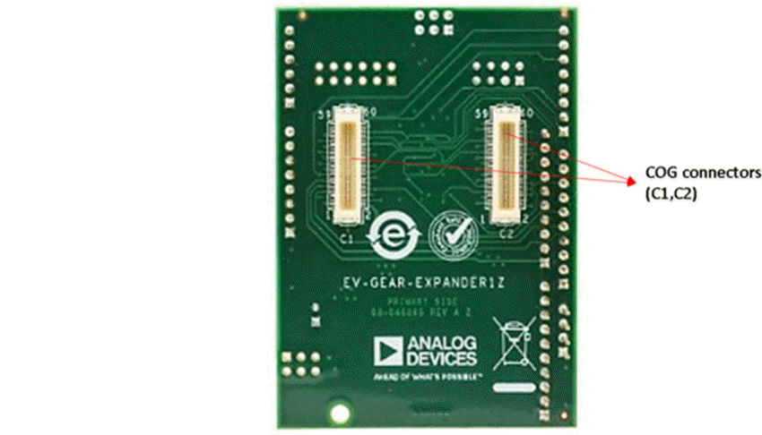 Analog Devices Inc. EV-GEAR-EXPANDER1Z拡張アドオンボード