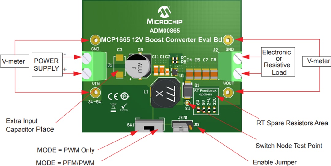 Microchip Technology MCP1665昇圧型コンバータ評価ボード