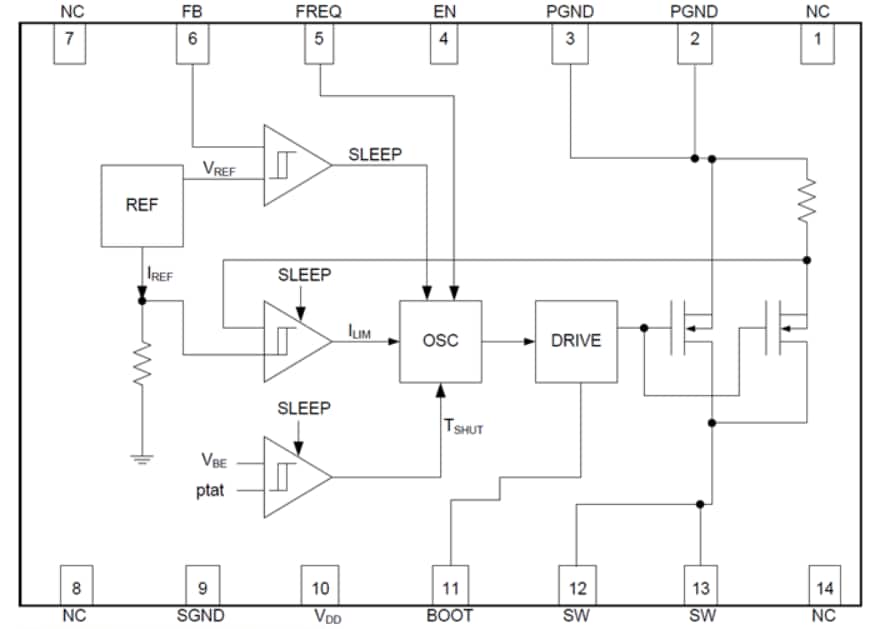 Texas Instruments LM2623 DC-DCブースト・コントローラ
