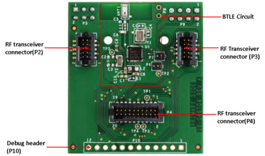 Analog Devices Inc. EV-COG-BLEINTP1Z RFインターポーザボード