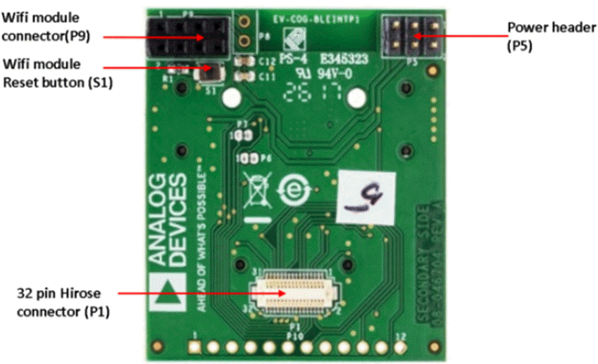 Analog Devices Inc. EV-COG-BLEINTP1Z RFインターポーザボード