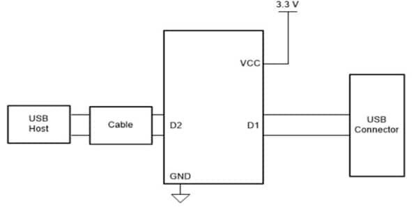 ブロック図 - Texas Instruments TUSB214/Q1 USB 2.0高速シグナルコンディショナ