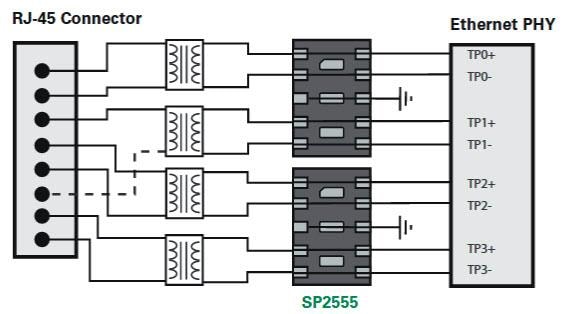 アプリケーション回路図 - Littelfuse SP2555NUTG 2.5V 45Aダイオードアレイ