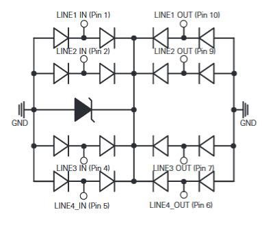 ブロック図 - Littelfuse SP2555NUTG 2.5V 45Aダイオードアレイ