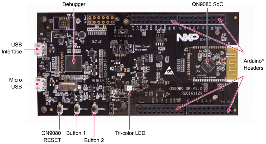NXP Semiconductors QN9080DK開発キット