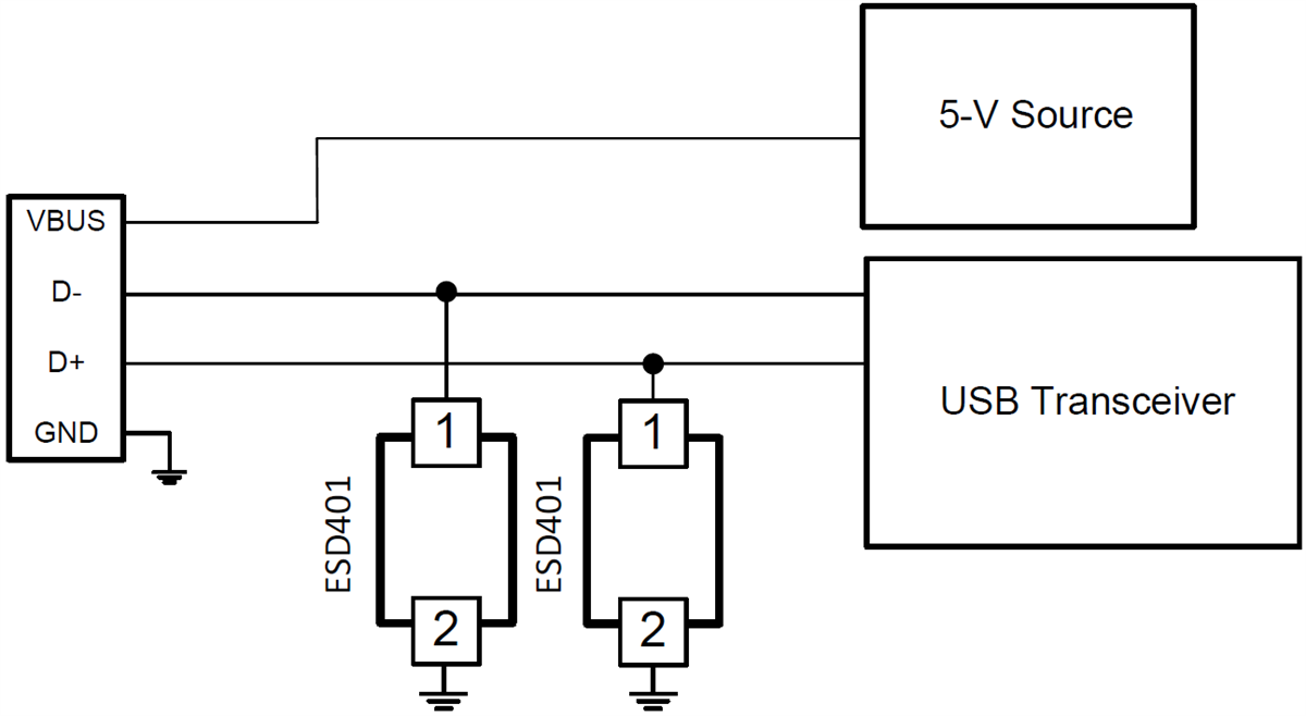アプリケーション回路図 - Texas Instruments ESD401 ESD保護ダイオード