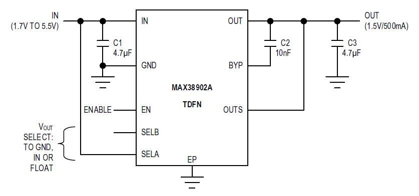 アプリケーション回路図 - Analog Devices / Maxim Integrated MAX38902 LDOリニアレギュレータ