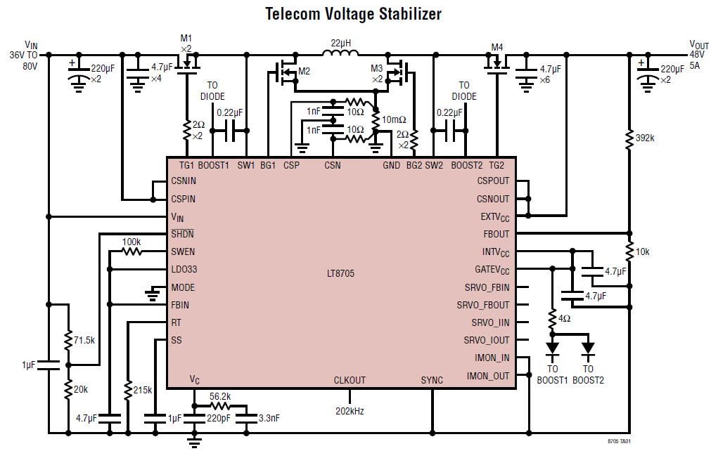 Analog Devices Inc. LT8705/A 4スイッチバックブーストDC/DCコントローラ