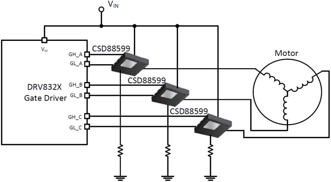Texas Instruments CSD88599Q5DC 60VハーフブリッジNexFETパワーブロック