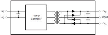 ブロック図 - Texas Instruments DCH01ミニチュア絶縁DC/DCコンバータ