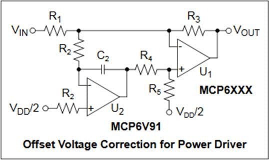 Microchip Technology MCP6V91オペレーショナルアンプ