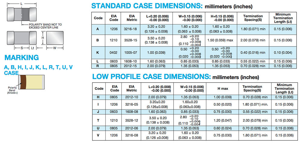 機械図面 - KYOCERA AVX TACmicrochip®タンタルコンデンサ
