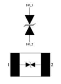 KYOCERA AVX GiGuard® 双方向ESD保護ダイオード