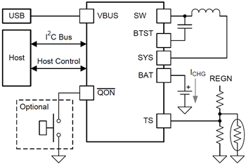 アプリケーション回路図 - Texas Instruments bq25601/bq25601Dシングル・セル3Aバッテリ充電器